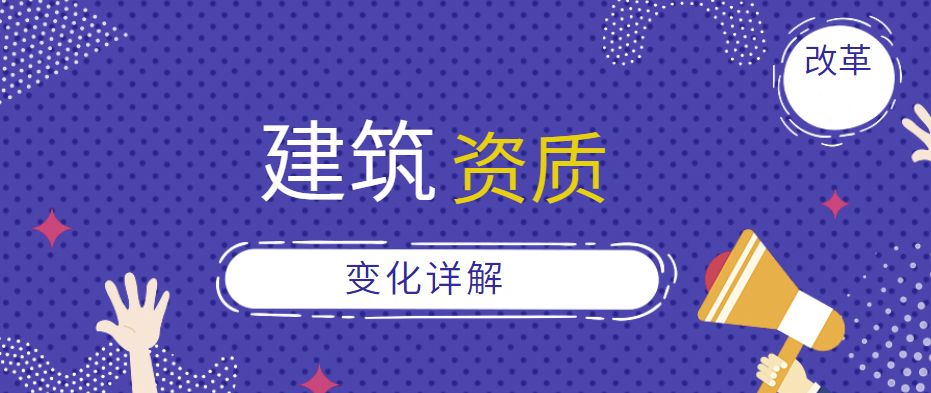 资质办理