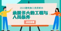 建筑施工总承包资质