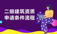 资质办理条件流程