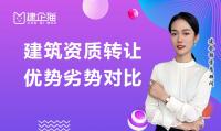 资质转让