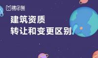 资质转让