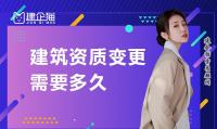 资质转让