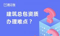 资质办理