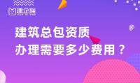 资质办理费用