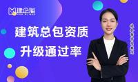 建筑施工总承包资质升级