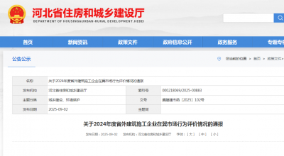资质办理