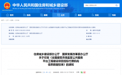 资质办理