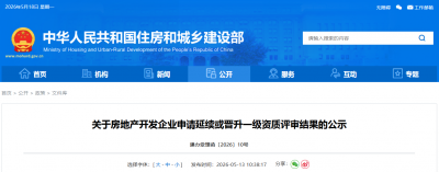 房地产开发资质