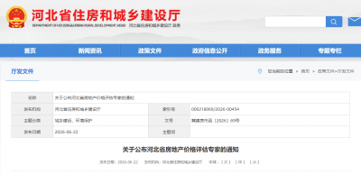 房地产开发资质